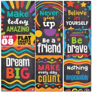 Sproutbrite 8 Pack 12” x 16” Motivational Posters for Classroom – inspirational Banners and Wall Decor for Pre, Elementary, Middle School and Homeschool - Encourages Daily Motivation and Goal-Oriented Behavior