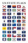 State Flags Poster 2026 Updated Edition US History Classroom Decorations Social Studies Classroom Teacher Supplies Cool Wall Art Print Poster 24x36