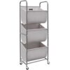 STORAGE MANIAC 120 Liters Vertical Rolling Laundry Hamper, 3 Section Laundry Sorter with Wheels and 2 Breaks, 3-tier Laundry Baskets for Small Space, Dorm, Laundry Room, Closet, Bathroom, Gray 3-tier