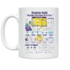 Students Build Weather One Check At A Time Mug - 11 oz Ceramic