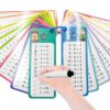 Subtraction Flash Cards 0-12, Math Flashcard Set, 15PCS Subtraction Table Flash Cards Chart with 2 Dry Erase Markers 1 Ring, 1st, 2nd, 3rd Grades Educational Math for Classroom Home (Subtraction)