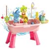 Summer Kitchen Play Sink Playset – Electric Water Table Interactive Toy