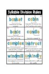 Syllabication Rules Poster 6 Syllable Types Phonics Toolkit Educational Visuals for Teachers Parents Homeschool Classroom(Unframed,16x24inch(40x60cm))