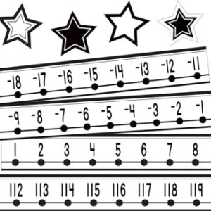 Teacher Created Resources Black and White Number Line (-20 to +120) Mini Bulletin Board (TCR6806)