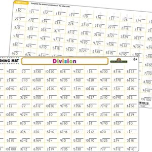 Teacher Created Resources Division Learning Mat (TCR21026)