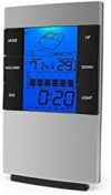 Thermometer Hygrometer Weather Station Clock Room Temperature and Humidity Monitor Gauge Battery Operated