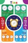 Time Kids Children's Classroom Poster Educational Art Print Poster 24x36