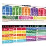 TLPMSK Educational Math Posters,2 Pcs Large Place Values,13.5”x39” Classroom Banner Decorations for Teachers,Including 1 Place Value Chart & 1 Decimal, Percentage & Fraction Poster for Classroom Wall Decor(Laminated) (Place Values Poster)