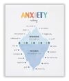 UCGAOIOQ Anxiety Iceberg Poster Mental Health Chart for Emotional Awareness Self Care Canvas Wall-Art Home Office Decor
