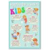 UCGAOIOQ Healthy Habits Chart for Toddlers Educational Poster Daily Routine Morning Schedule Laminated Wall-Art for Preschool Kindergarten Classroom Home Decor(Framed,08x12inch(20x30cm))