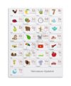 UCGAOIOQ Vietnamese Language Chart Educational Poster with Letters Vintage Style Wall Decor Home School Art​