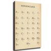 Ukrainian Alphabet Ukraine Cyrillic Language Vintage Learning Chart Print Poster Canvas Framed Wall Art (20x30inch-Framed)