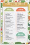 Ultra Processed Food Avoidance Canvas Poster Clean Eating Alternatives Guide Bedroom Bathroom Decor 12x16 Inch