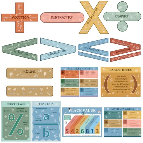 VABAMNA 16 Pcs Educational Math Posters Set Math Symbol Keywords Vocabulary Multiplication Posters Math Classroom Must Haves for Teacher Elementary Classroom Home School Supplies-Boho Color