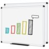 VIZ-PRO Dry Erase Board, 48 x 36 Inches, 2 Pack, Wall Mounted Whiteboard