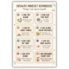 VMXWLL Growth Mindset Poster for Kids, 12 x 18 Inch Unframed Canvas