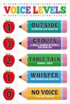 Voice Level Chart for Classroom - Colorful Pencils Rules Posters Noise Levels Educational Poster Classrooms Elementary Decor Metal Tin Sign 8″*12″"