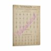 Voynich1 Manuscript Alphabet Poster Vintage 17th Century Secret Code Chart Canvas for Living Room Bedroom Decor 08x12inch(20x30cm) Frame-style
