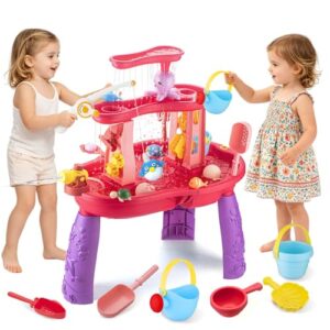 VROGTIK Water Table for Toddlers 3-5, Kids Sand Water Table with Fishing Game Set, Sensory Play Table Toys for Outdoor Pool Beach Backyard Summer Birthday Gift for Girls Outside Toys for Toddler