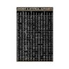 Wigonda Ancients And Mystical Alphabets Knowledge Charts Canvas Poster Wall Art Prints Room Aesthetic Murals Bedroom And Living Decorations Unframe 20x30inch