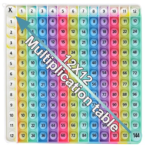 Yadishen 12x12 Multiplication Game Table Kids Math Learning Posters, Fidget Popper Educational Math Tools Fidget Popular Toys Relieve Stress Various Math Operations (20cm Large)