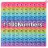 Yadishen Multiplication Table Hundred Board Math Game P0PP Toy, Exercise Children's Logical Thinking,Pop Fidget Toys, Fidget Game Math Manipulatives Kindergarten [1-100 Number Table]