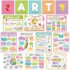 Yakydesign 15Pcs Art Classroom Posters Inspirational Quote Bulletin Board Decorations Educational Artist Poster Set Motivational Art Room rules Decor for Back to School Classroom Wall Teacher Supplies
