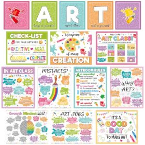 Yakydesign 15Pcs Art Classroom Posters Inspirational Quote Bulletin Board Decorations Educational Artist Poster Set Motivational Art Room rules Decor for Back to School Classroom Wall Teacher Supplies