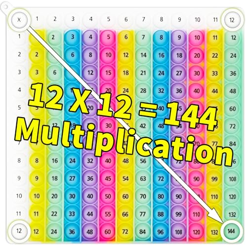 YGC LAOMI 12x12 Multiplication Chart Pop Toy Board, Math Games for Kids, Educational Math Manipulatives, Classroom Learning Supplies, Stress Relief Fidget Toy for Kids & Adults with Anxiety