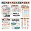 Yiaoyinnz 29Pcs School Nurse Bulletin Board Decorations Health Posters Healthy Educational Classroom Decor Lifestyles Educational Habits Posters for Back to School Nursing Office Classroom Supplies