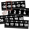 YIXAXKAO 29 Pieces Number Line for Classroom Wall -20 to 120 Number Line Bulletin Board Border Blackwhite Classroom Decorations Math Posters for Teachers