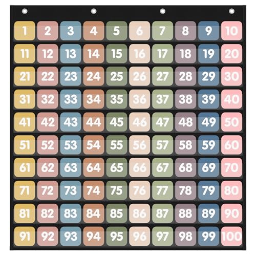Yoink Hundreds Pocket Chart with 120 Double-Sided Cards, 1-100 Boho Number Pocket Chart for Classroom, Homeschool Counting, Teacher Supplies(Black)
