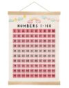 You found a duck Boho 1-100 Numbers Chart Poster,Pink Classroom Education Poster,Boho Rainbow Canvas Number Chart for Toddlers, Preschool, Toddlers,Kids Room Decor 14x18.5Inch(Pink