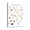 ZCWLGHQ Animal Alphabet Chart Canvas Poster Decor Gift