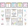 Zonon 27 Pieces Science Bulletin Board Set Laminated Scientist Posters Classroom Decoration Banner Wall Decoration for Teachers Science Lab Cutouts School Bulletin Board Office Party Supplies (Pink)