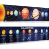 Zonon Classroom Space Decor Solar System Poster Science Posters for Classroom Middle School Large Learning Science Banner Educational Teaching Wall Decorations for Kids Elementary High School