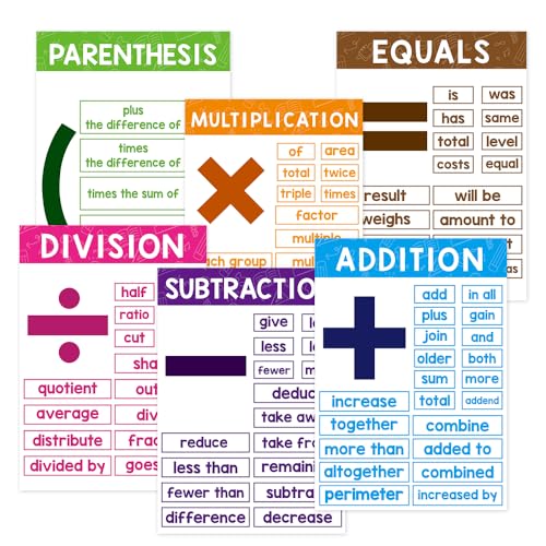 Zwttey 6 Pcs Math Key Words Big Cards, Addition Subtraction Multiplication Division Math Symbols - Educational Classroom Wall Decor Teaching Materials - Elementary School Visual Aids for Students