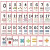 1-100 Numbers Flash Cards,Learning for Beginners,Teacher Tool Supplies