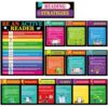 14Pcs Reading Strategies Posters for Classroom Chalkboard Bright Educational Bulletin Board Decorations Set Reading Comprehension Posters for Elementary Middle High School Classroom Library Wall Decor