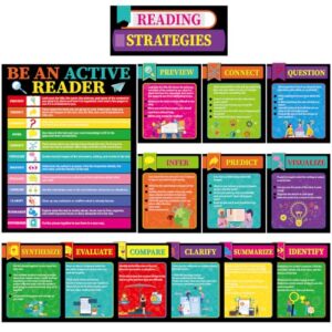 14Pcs Reading Strategies Posters for Classroom Chalkboard Bright Educational Bulletin Board Decorations Set Reading Comprehension Posters for Elementary Middle High School Classroom Library Wall Decor