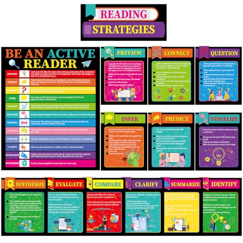 14Pcs Reading Strategies Posters for Classroom Chalkboard Bright Educational Bulletin Board Decorations Set Reading Comprehension Posters for Elementary Middle High School Classroom Library Wall Decor