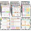 16Pcs Physics Science Posters for Classroom Middle School Supplies Educational Physics Classroom Decoration Composition Science Posters Charts for Teachers High School Education Bulletin Wall Decor