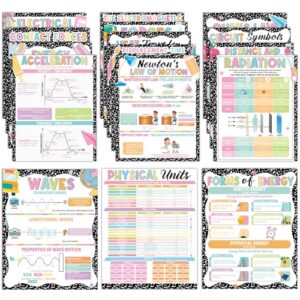 16Pcs Physics Science Posters for Classroom Middle School Supplies Educational Physics Classroom Decoration Composition Science Posters Charts for Teachers High School Education Bulletin Wall Decor