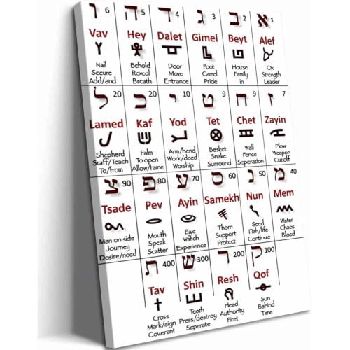 16x24in Framed Canvas Wall Art Wall Decoration Ready to Hang Ancient Hebrew Alphabet Chart Educational Linguistic Poster Cultural Religious Symbols for Home Living Room Bedroom Bathroom Kitchen Office