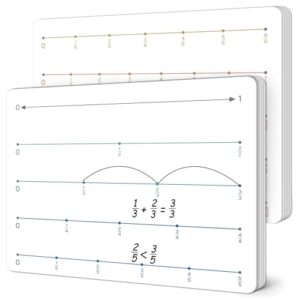 24Pcs Fraction Number Line Double Sided Cardboard for Students Dry Erase Whiteboard Math Fraction Manipulatives Paper Cardboard Fractions Practice for Teacher Teaching Tool Portable Learning 12" x 9"