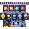 27Pcs Solar System Posters for Kids Educational Outer Space Classroom Decoration Inspirational Space Planets Wall Chart for Back to School Preschool Kindergarten Elementary Bedroom Decor 11x14inch