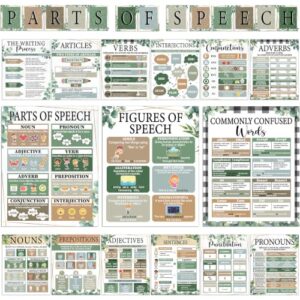28Pcs Greenery Parts of Speech Posters for Classroom Decor Eucalyptus Grammar Educational Posters Writing Process ELA Classroom Must Haves for Homeschool Elementary Middle School Teacher Supplies