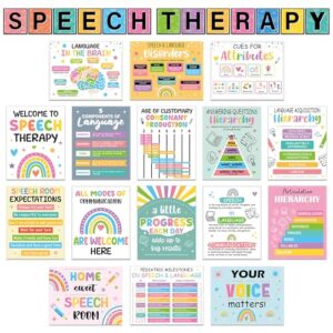 29Pcs Speech Therapy Posters for Classroom Mental Health Bulletin Board Decorations Colorful Language Poster Growth Mindset Decor for Elementary Middle High School Therapy Room Wall Teacher Supplies