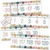 31 Pcs Number Line for Classroom Wall Decer -20 to 120 Number Lines Bulletin Board Border Math Posters Paper Cutouts for Students Back to School Decorations Home Supplies Large Numbers (Colorful)