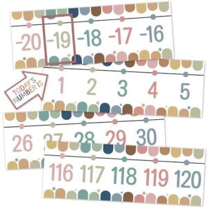 31 Pcs Number Line for Classroom Wall Decer -20 to 120 Number Lines Bulletin Board Border Math Posters Paper Cutouts for Students Back to School Decorations Home Supplies Large Numbers (Colorful)